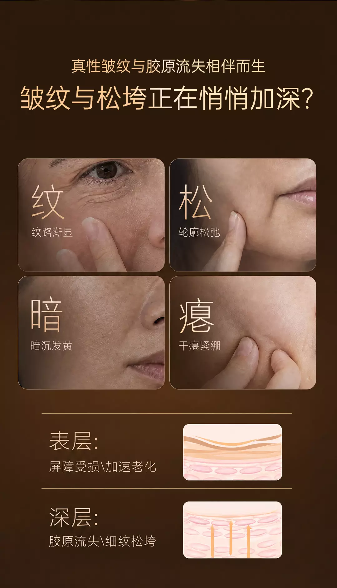 肌活多肽抗皱紧致精华液 第2张