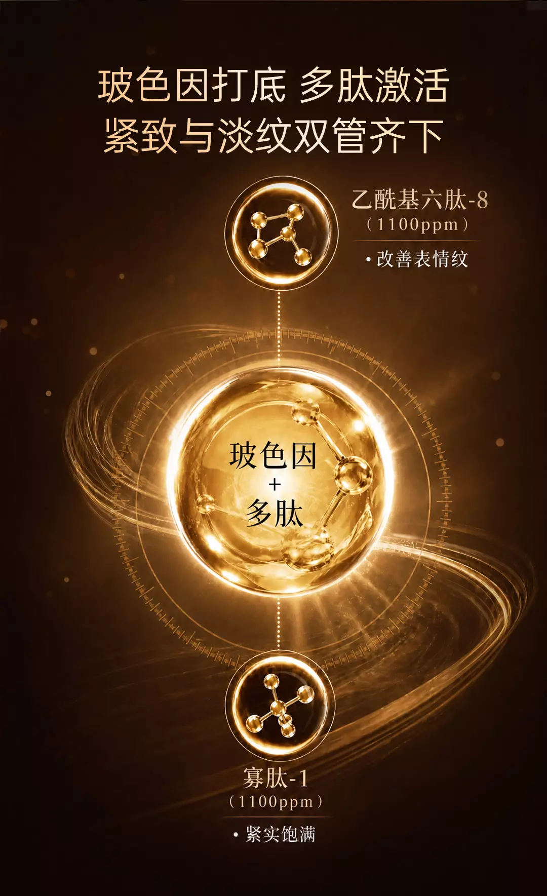 肌活多肽抗皱紧致精华液 第5张