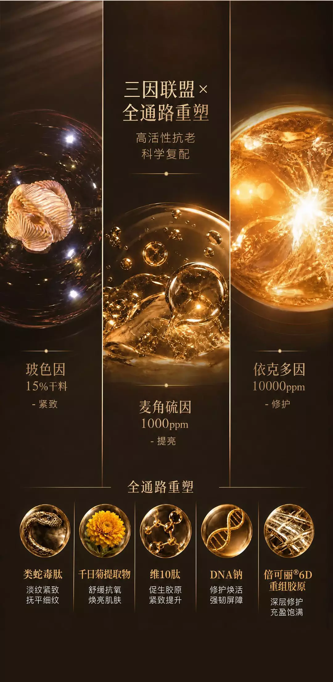 玻色因肽能抗皱焕肤紧致霜 第6张