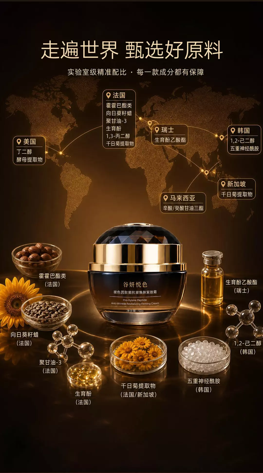 玻色因肽能抗皱焕肤紧致霜 第7张